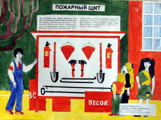 Пожарная безопасность - рисунок 13 Галерея детских рисунков на тему