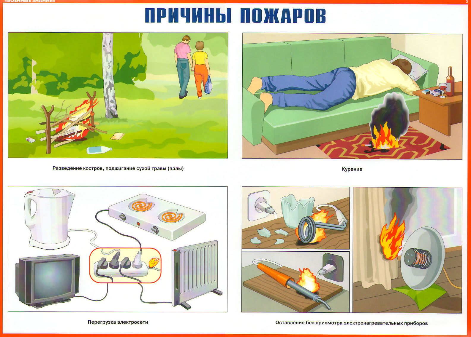 Галерея иллюстраций, рекламных материалов, фотографий, плакатов на тему
