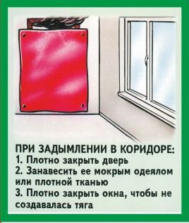 Пожарная безопасность в картинках