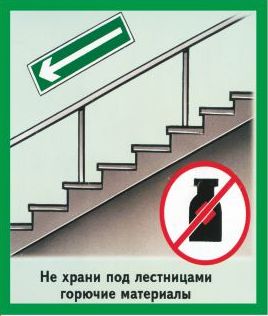 Пожарная безопасность в картинках
