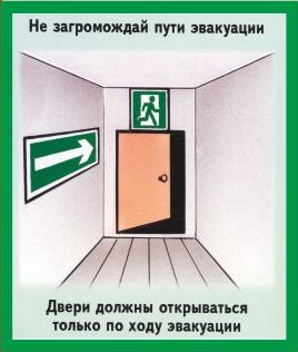 Пожарная безопасность в картинках