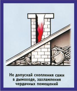 Пожарная безопасность в картинках