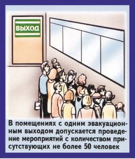 Пожарная безопасность в картинках