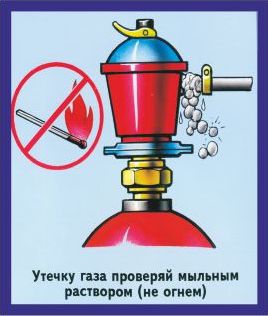 Пожарная безопасность в картинках