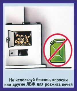 Пожарная безопасность в картинках