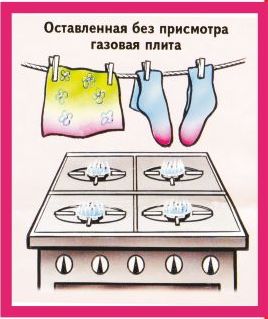 Пожарная безопасность в картинках