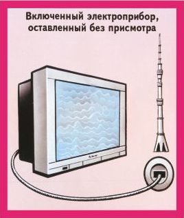 Пожарная безопасность в картинках