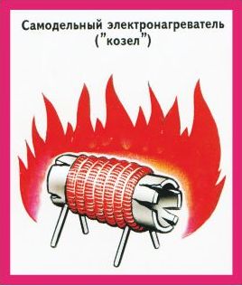 Пожарная безопасность в картинках