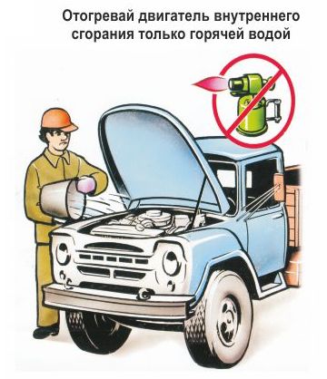 Пожарная безопасность в картинках