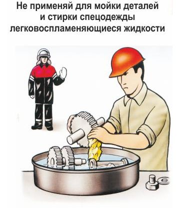 Пожарная безопасность в картинках