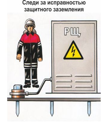 Пожарная безопасность в картинках