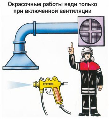 Пожарная безопасность в картинках