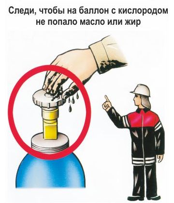 Пожарная безопасность в картинках
