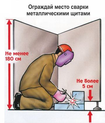 Пожарная безопасность в картинках
