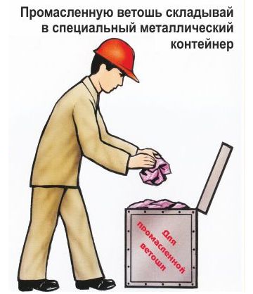 Пожарная безопасность в картинках