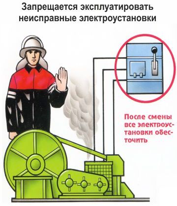 Пожарная безопасность в картинках