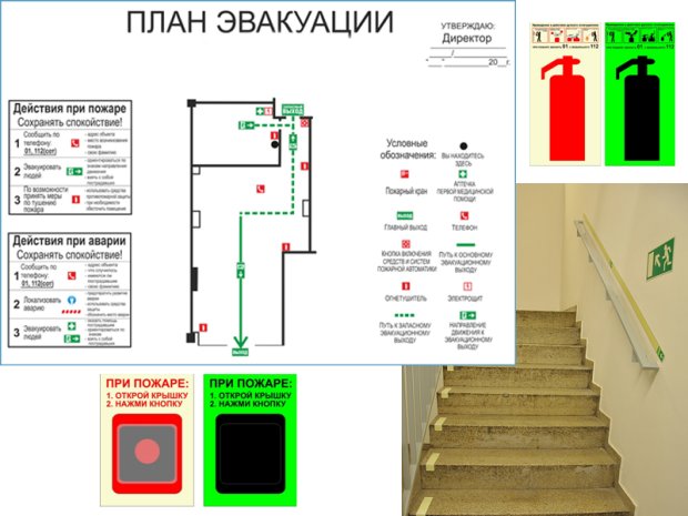 Где заказать разработку плана эвакуации при пожаре Где заказать разработку плана эвакуации при пожаре