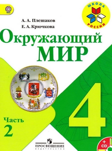 Дисциплина Окружающий мир в начальной школе