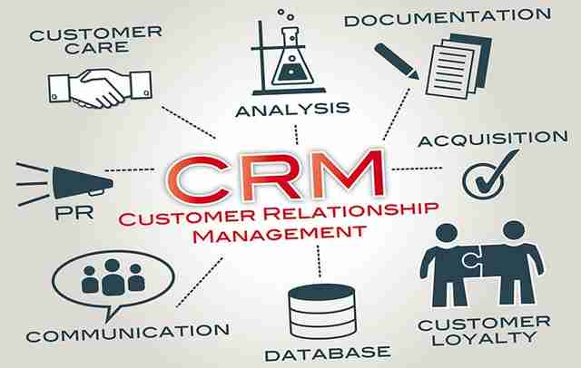 CRM система от Comindware для бизнеса CRM система от Comindware для бизнеса