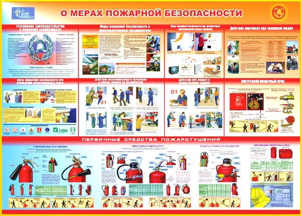 Плакаты по пожарной безопасности от «Сити Бланк»